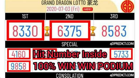 dragon 4d result today|Grand Dragon Lotto .